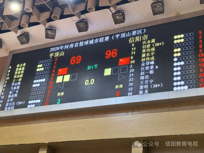 宝威体育官方入口-信阳男篮96:69胜平顶山队，斩获客场两连胜|河南省|信阳男篮省联赛|体育赛事讨论|信阳市|联赛_新浪新闻